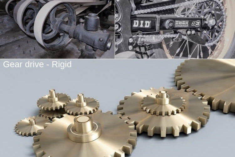 Difference between flexible drive and rigid drive